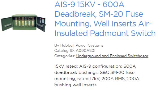 192 A090A20I